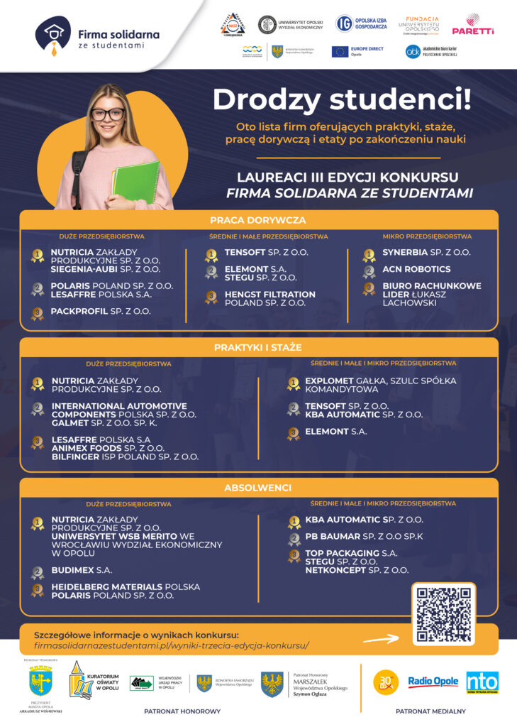 firma solidarna ze studentami wyniki III edycji plakat