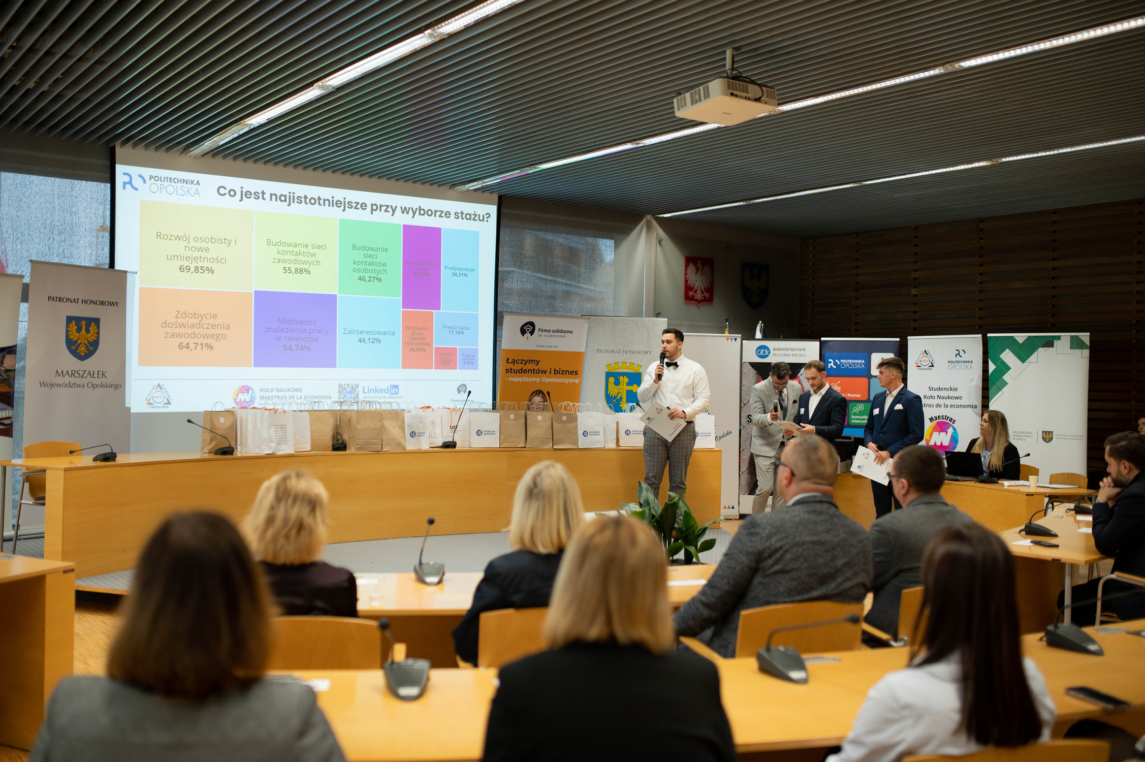 badania studentów podczas gali finałowej